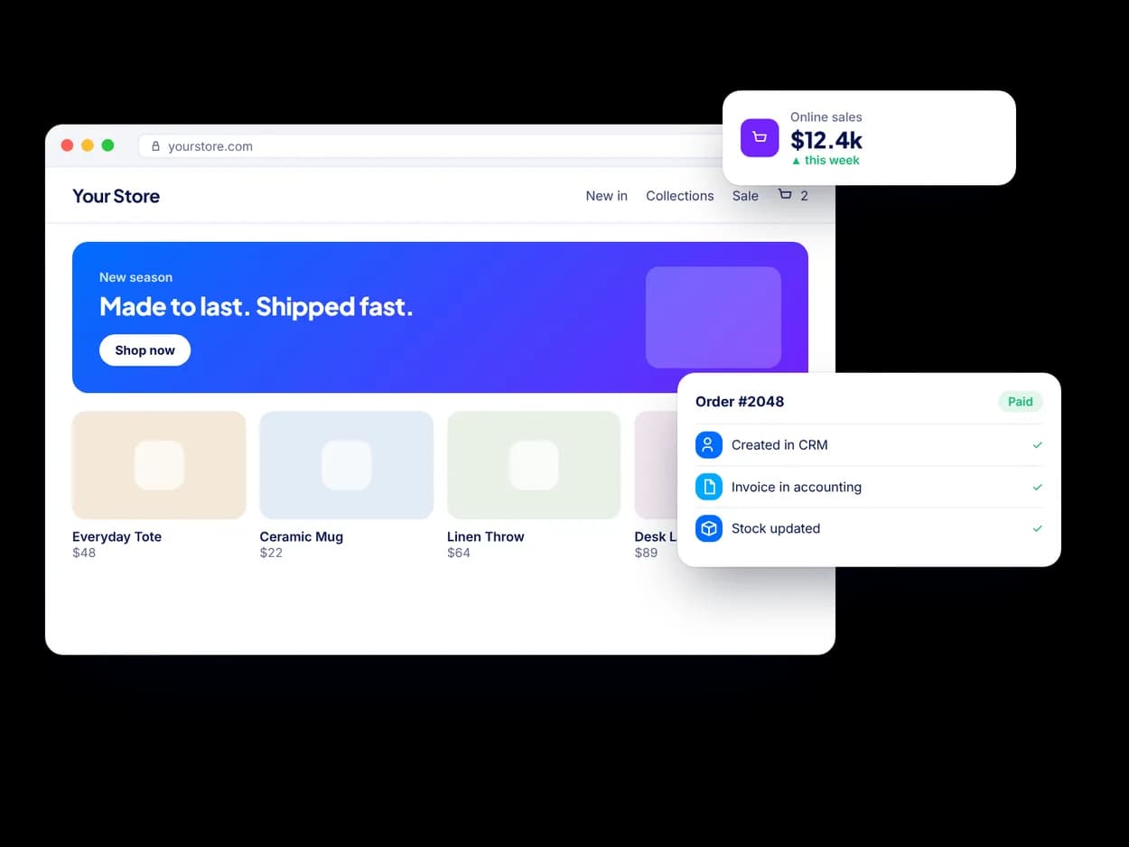 Business Applications & E-commerce: example dashboards, apps and workflows