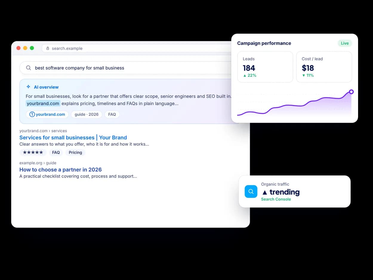 Digital Marketing & Growth: example dashboards, apps and workflows